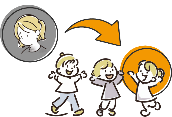 応用行動分析に基づく支援